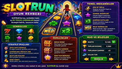 Slotrun oyun rehberi kapak
